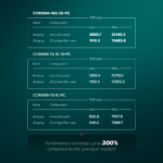 MikroTik CCR2004-16G-2S+ — prix Ouagadougou Burkina Faso
