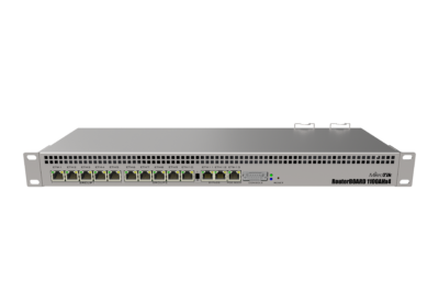 MikroTik RB1100AHx4 — prix Ouagadougou Burkina Faso